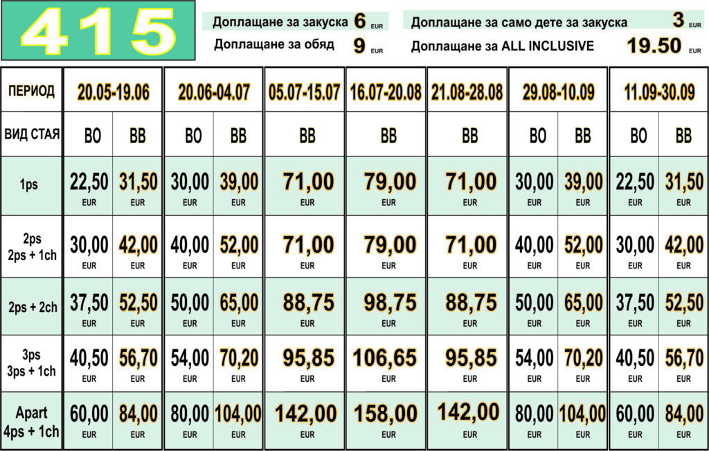 Цени "Хотел 415" 2025-2026